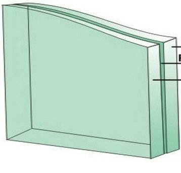 鋼化玻璃與中空玻璃的區(qū)別？